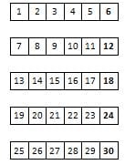 numbers in boxes