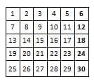 numbers in boxes
