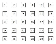 numbers in boxes