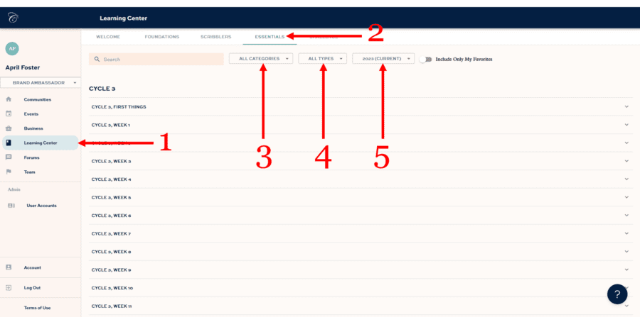 How to organize Essentials materials in CC Connected.