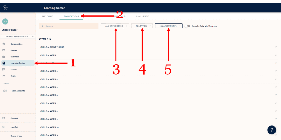 How to organize Foundations materials in CC Connected.