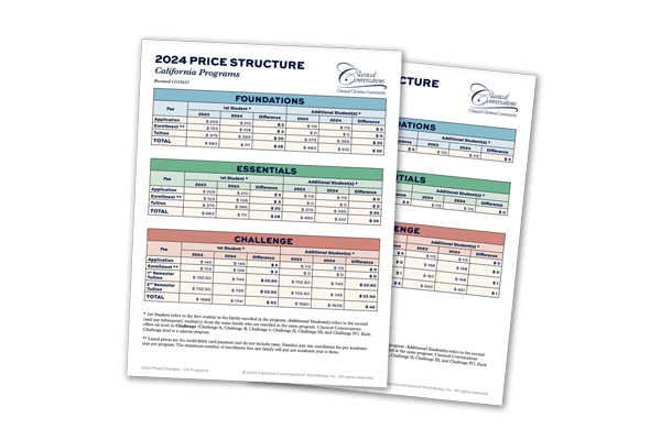 2024 Price Structure for CA