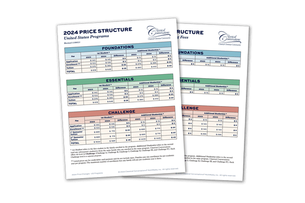 2024 Price Structure US excluding CA