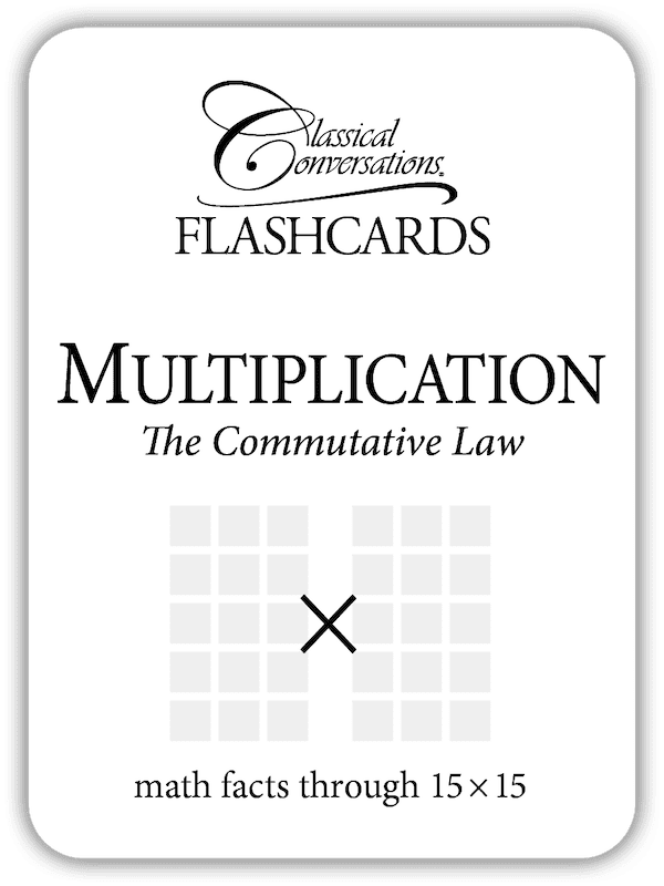 Multiplication flashcards