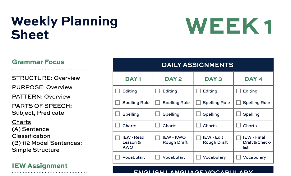 Essentials Weekly Checklist