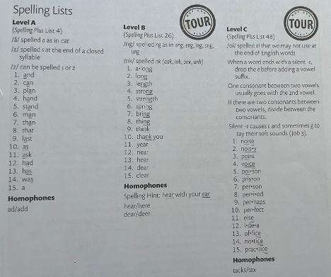 Essentials spelling lists for Tours A, B, and C